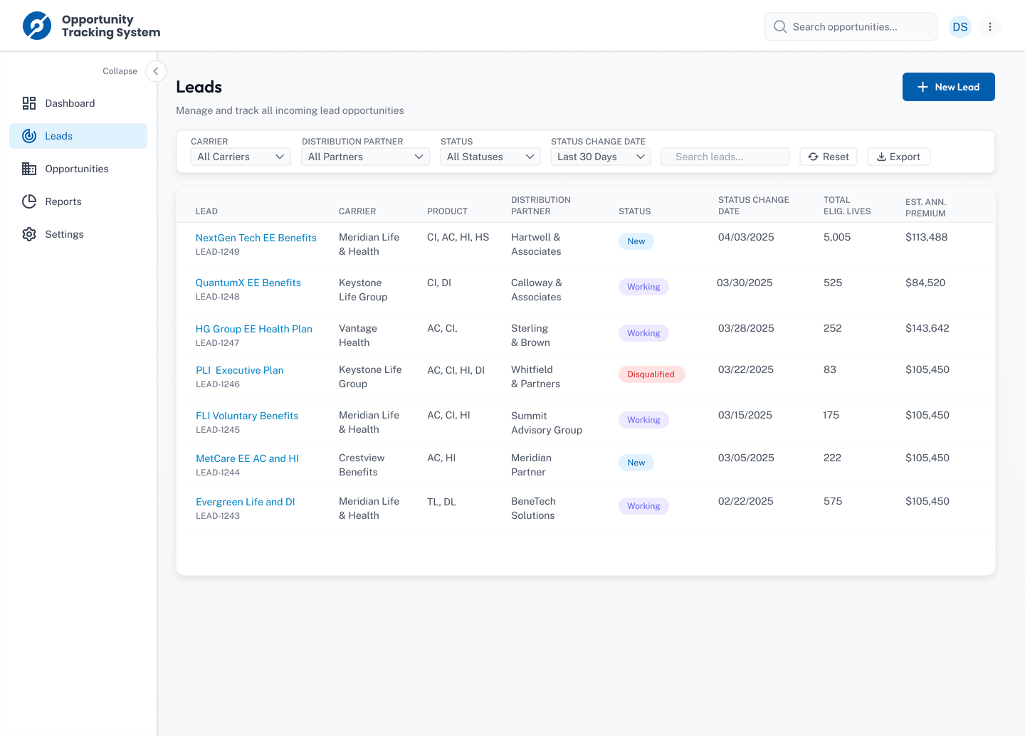 OTS Leads Landing Page — table view of all incoming leads with carrier, distribution partner, status, status change date, eligible lives, and estimated annual premium columns. Filter bar and export controls at top.
